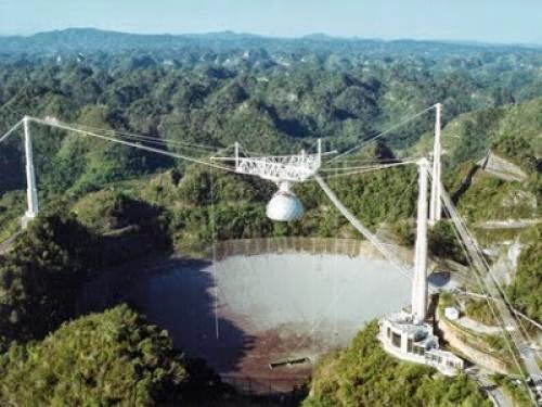 The Us State Department About A Possible Threat Posed By Extraterrestrial Visitors