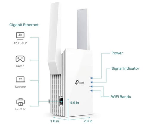 TP-Link RE505X WiFi Extender Internet Booster