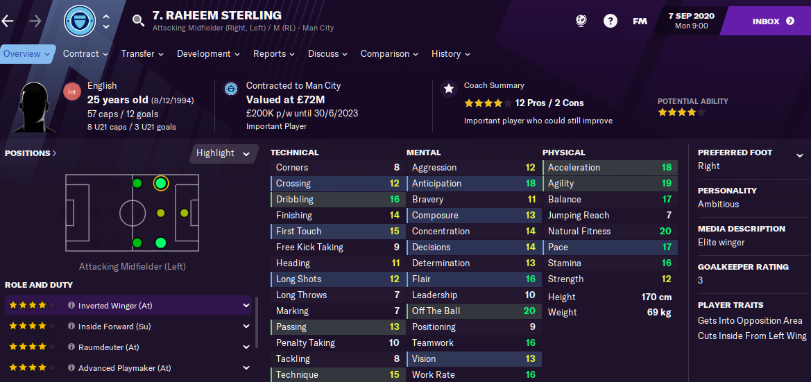 Raheem Sterling