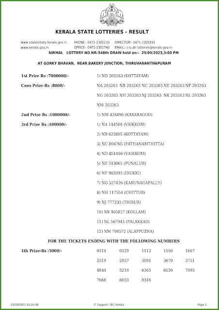 nr-348-live-nirmal-lottery-result-today-kerala-lotteries-results-29-09-2023-keralalotteries.net_page-0001