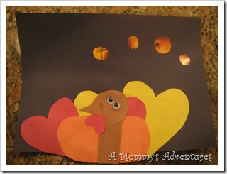 Shape Turkey