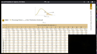   cara membaca tabel z, cara membaca tabel z uji hipotesis, tabel z statistik alfa 0 05, cara membaca tabel z statistik pdf, tabel z distribusi normal, tabel distribusi normal z positif dan negatif, rumus z hitung, cara mencari z tabel di excel, cara membaca tabel z alpha