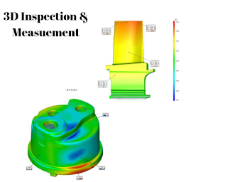 3d inspection Services in bangalore