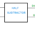 program in C and C++ for half subtractor
