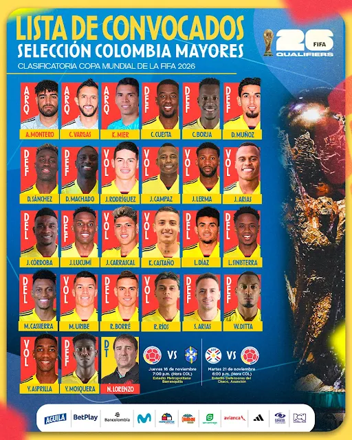 Convocatoria de la Selección Colombiana para los partidos contra Brasil y Paraguay