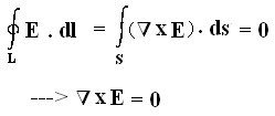 Relationship Between Electric Field Intensity(E) & Electric Potential(V) - Field Theory.