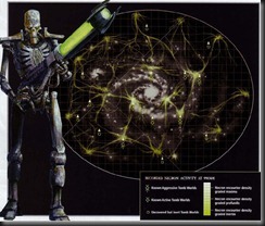 Necron_activity