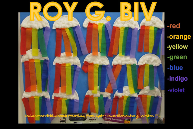 photo of: Rainbow Bulletin Board with Individual Roy G. Biv Crepe Paper Rainbows (from Bulletin Board Round-UP via RainbowsWithinReach) 