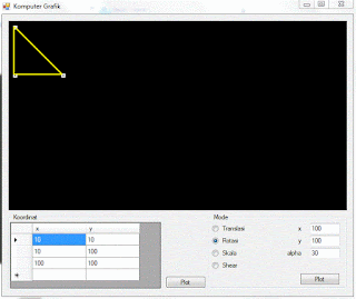 transformasi 2d visual basic medan