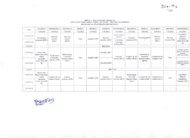 Induction Program TT Div - M2