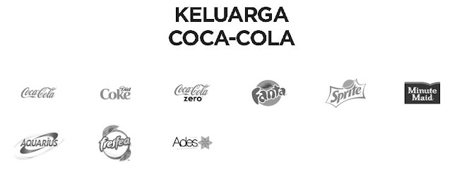 Coca-cola mengakuisisi Ades, lini bisnis Unilever ,Diversifikasi konsentris 3.