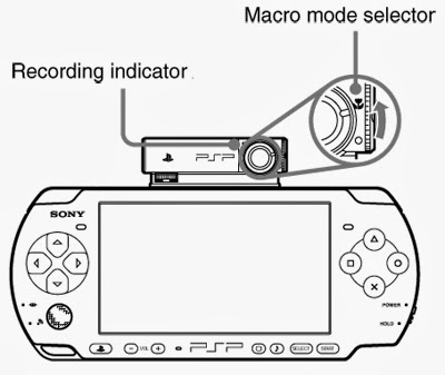 Cara Memakai Kamera PSP - Obral PSP Second