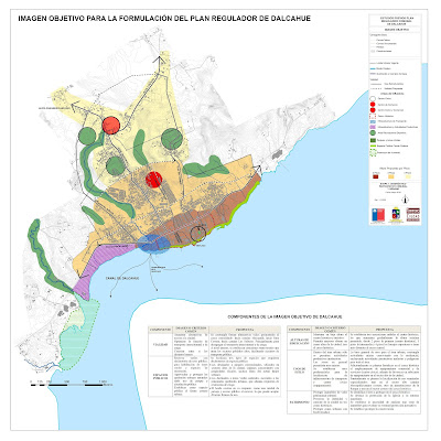  Imagen Objetivo PRC Dalcahue