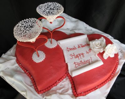 Kue Ulang Tahun Unik dan Keren Kumpulan Berbagai Model 