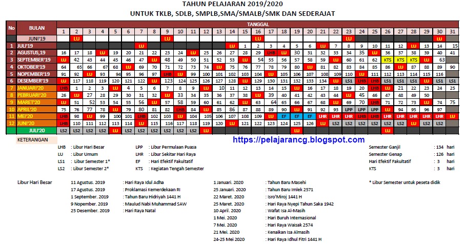 Kalender Pendidikan Tahun Ajaran 20192020 Jawa Timur