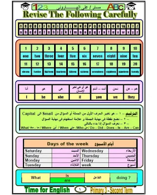 مذكرة انجليزي للصف الثالث الابتدائي ترم ثاني 2024