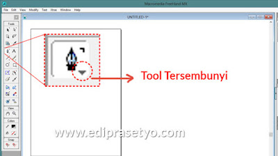 Cara mengaktifkan tool yang tersembunyi di freehand MX