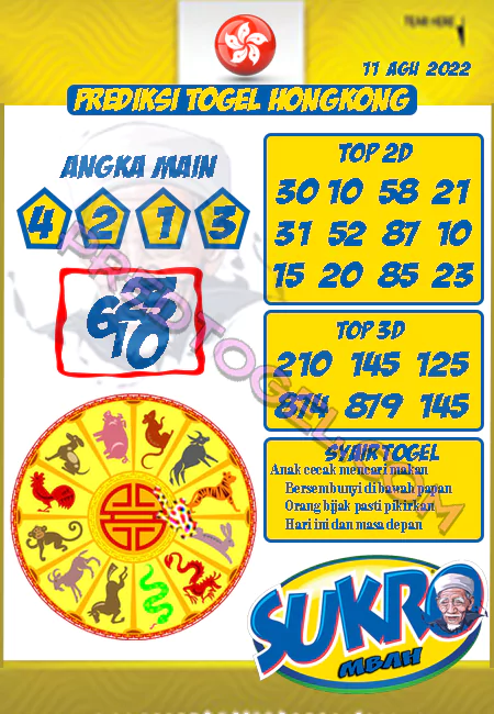 Prediksi Mbah Sukro HK Malam Ini Terbaru 11-08-2022