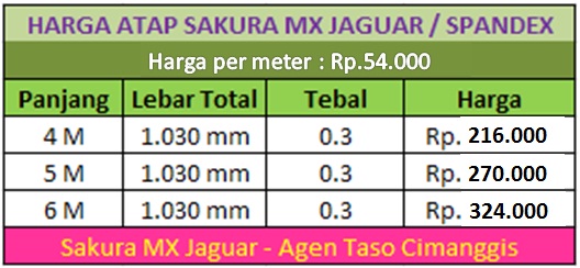 SAKURA MX JAGUAR / SPANDEX TASO  Menjual Baja Ringan Taso 