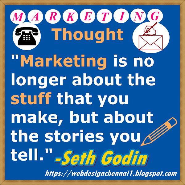 Marketing thought picture