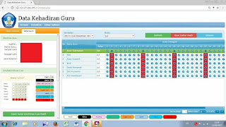  DHGTK atau Daftar Hadir Guru dan Tenaga Kependidikan saat jadi program baru Tata Cara Login SIM Kehadiran Guru, Lengkap Dengan Cara Mengisi