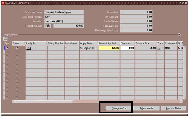 Chargeback in oracle receivables