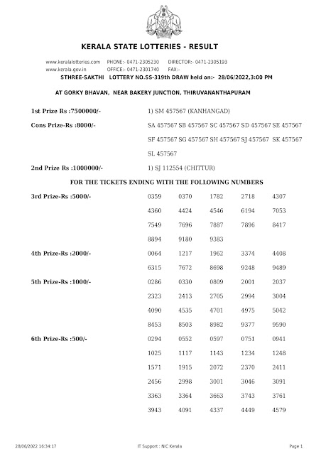 ss-319-live-sthree-sakthi-lottery-result-today-kerala-lotteries-results-28-06-2022-_page-0001