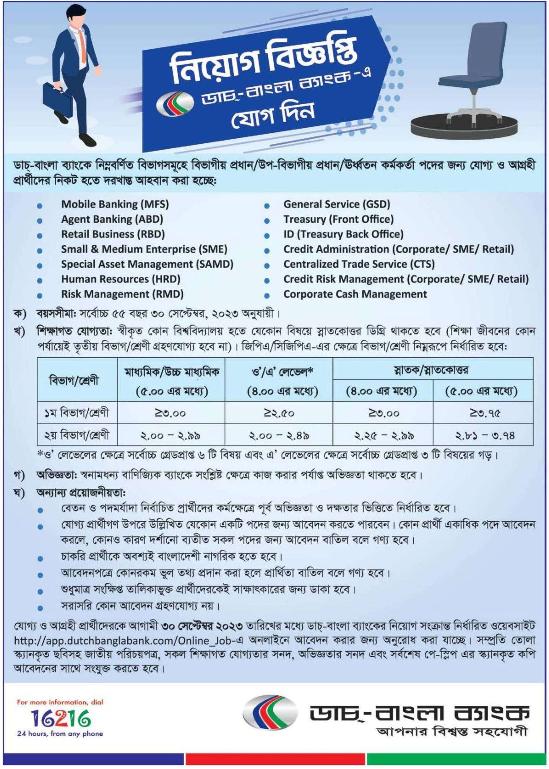 Dutch Bangla Bank Job Circular 2023