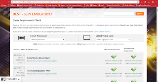 4 Situs Untuk Cek System Requirement Game