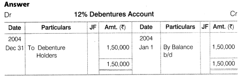 Solutions Class 12 Accountancy Part II Chapter -2 (Issue and Redemption of Debentures)