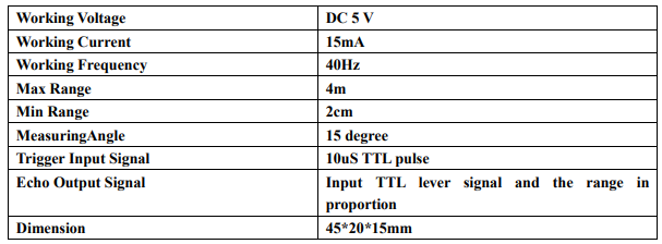 Arduino Uno and Distance Measurement