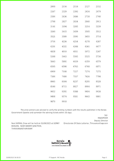 Off:> Kerala Lottery Result; 25.08.2023 Nirmal Lottery Results Today "NR-343"