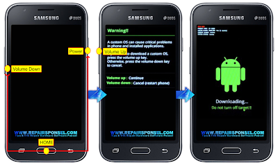 Download mode Samsung Galaxy J1 Mini J105