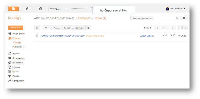 Gráfico para ver blog