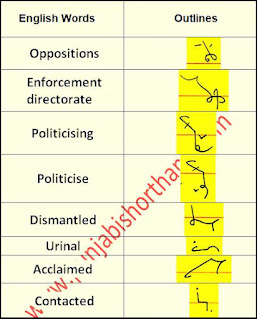 daily-english-shorthand-outlines-29-july-2022