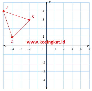 kunci jawaban matematika kelas 9 halaman 169 - 172 latihan 3.3