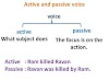   ACTIVE AND PASSIVE VOICE