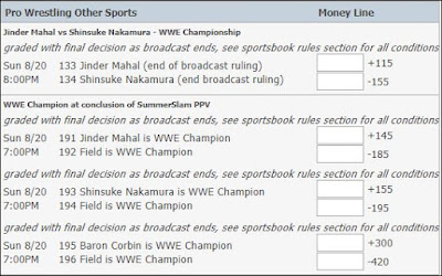 5Dimes SummerSlam 2017 Betting Odds For August 3rd