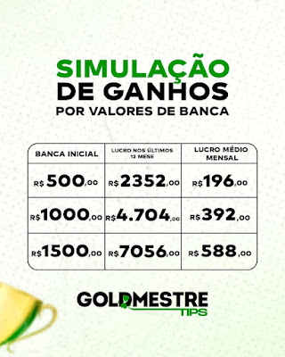 Simulação de ganhos de acordo com a banca utilizada