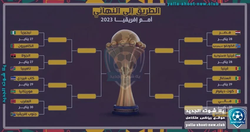 جدول مباريات دور الـ16 من كأس أمم إفريقيا