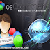 Hire OsCommerce Developer For A Successful Online Store