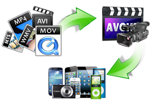 As Android phones have reached every nook and corner of the world Top 5 Video Converter Apps For Android