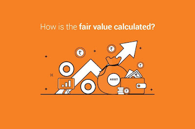 Calculate fair value of any stock
