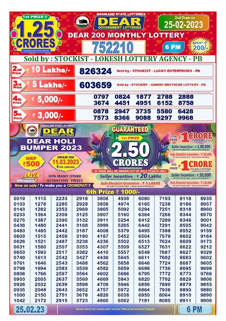 nagaland-lottery-result-25-02-2023-dear-200-monthly-today-6-pm