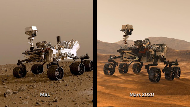 Ilustrações da Curiosidade da NASA (também conhecida como Mars Science Laboratory, ou MSL) e da Mars 2020 rovers. Enquanto o mais novo veículo espacial empresta-se do design do Curiosity, cada um tem seu próprio papel na exploração contínua de Marte e na busca de vida antiga. (Imagem: © NASA / JPL-Caltech)