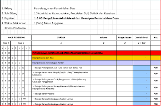 Contoh RAB Pengelolaan Administrasi dan Kearsipan Pemerintahan Desa Terbaru