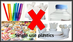 Awareness about plastics and single use plastics