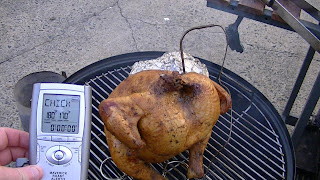 get pregnant pull out method on The Backyard Smoker: Beer Can Chicken, or Lumpy Lessons Learned.....