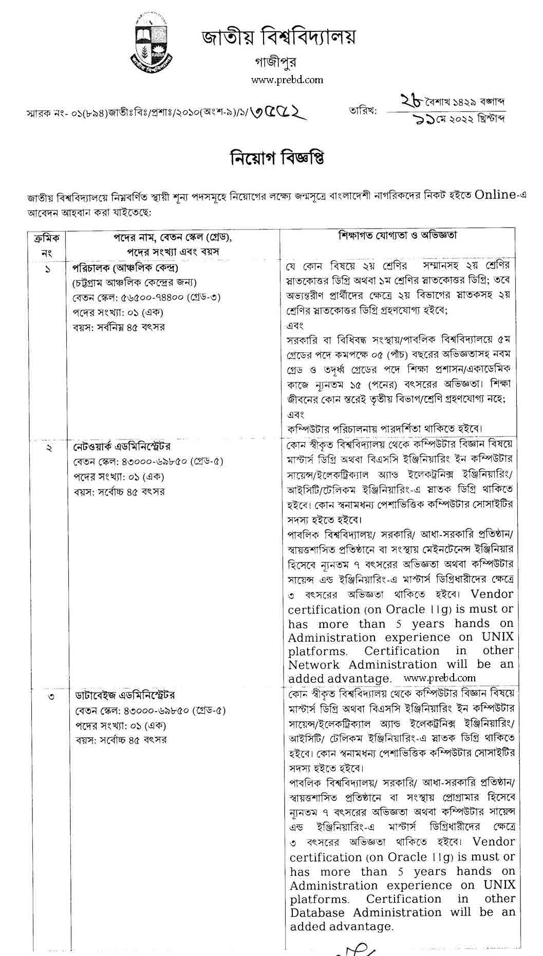 National University (NU) Job Circular 2022- www.nu.ac.bd