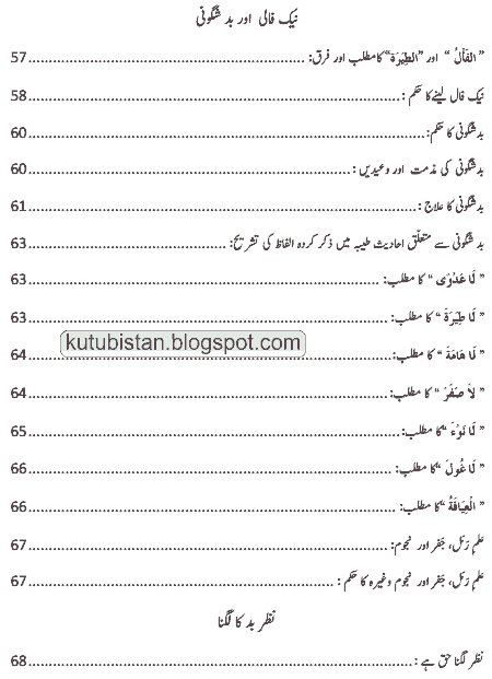 Contents of Kitab-Ut-Tibb Pdf Urdu book by Mohammad Suleman